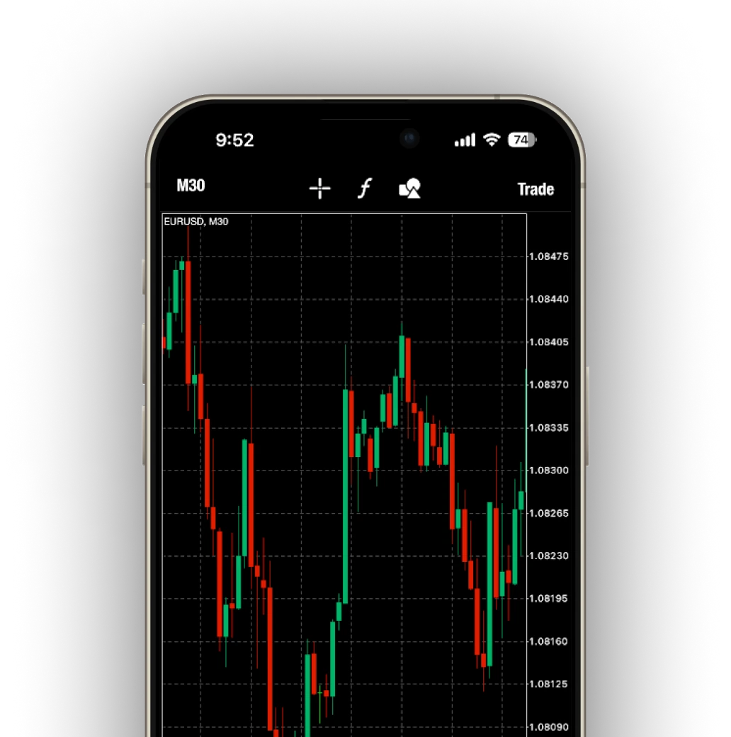 Trading platform