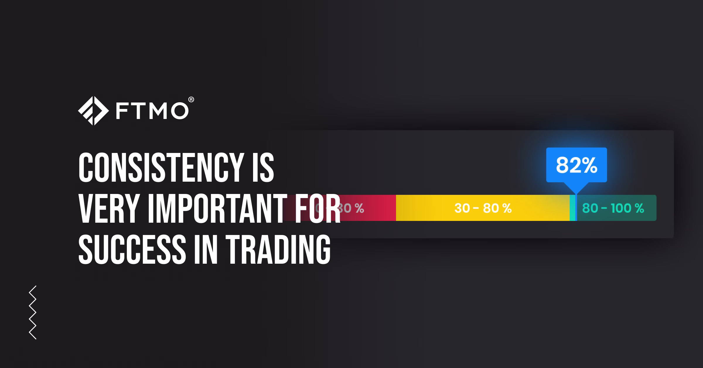Consistency is very important for success in trading